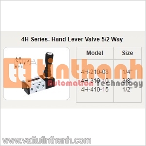 4H-410-15 - Van hand lever 4H 5/2 way 1/2" - STNC TT