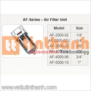 AF-4000-06 - Bộ lọc khí (Air filter) AF 3/4" - STNC TT