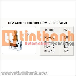 KLA-08 - Van điều khiển lưu lượng KLA 1/4" - STNC TT