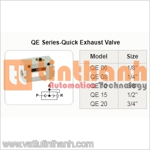 QE 06 - Van xả nhanh (Quick exhaust) QE 1/8" - STNC TT