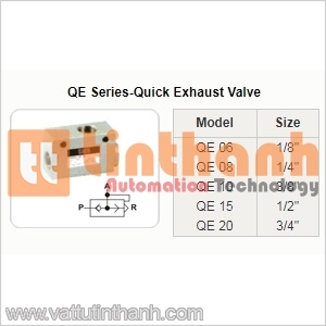 QE 08 - Van xả nhanh (Quick exhaust) QE 1/4" - STNC TT