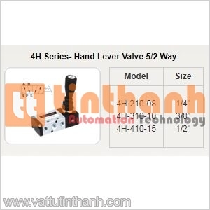 4H-210-08 - Van hand lever 4H 5/2 way 1/4" - STNC TT