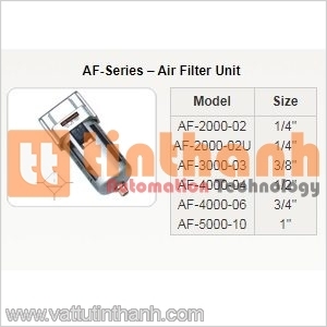 AF-2000-02 - Bộ lọc khí (Air filter) AF 1/4" - STNC TT