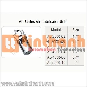 AL-2000-02 - Bộ bôi trơn khí (Air lubricator) AL 1/4" - STNC TT