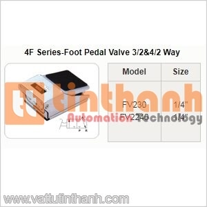 FV2240 - Van bàn đạp chân 4F 3/2&4/2 way 1/4" - STNC TT
