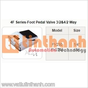 FV230 - Van bàn đạp chân 4F 3/2&4/2 way 1/4" - STNC TT