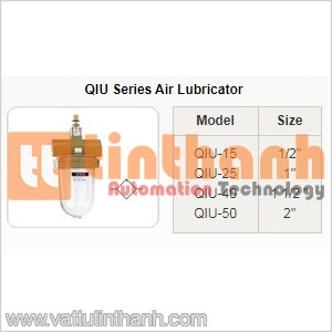 QIU-15 - Bộ bôi trơn khí (Air lubricator) QIU 1/2" - STNC TT
