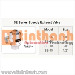 SE-06 - Van xả tốc độ (Speedy exhaust) SE 1/8" - STNC TT