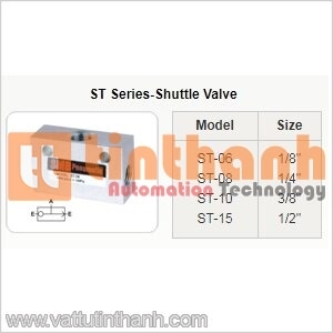 ST-06 - Van con thoi (Shuttle valve) ST 1/8" - STNC TT