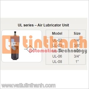 UL-02 - Bộ bôi trơn khí (Air lubricator) UL 1/4" - STNC TT